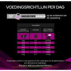 Pro Plan Veterinary Diets Feline Ur Urinary 10x85 g - Kattenvoer