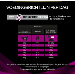 Pro Plan Veterinary Diets Feline Ur Urinary 10x85 g - Kattenvoer