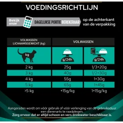 Pro Plan Veterinary Diets Feline Gastrointestinal - Kattenvoer