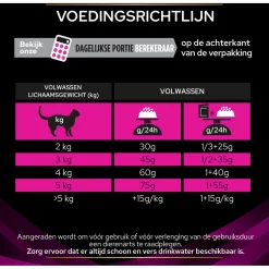 Pro Plan Veterinary Diets Feline Ur Urinary Kip - Kattenvoer