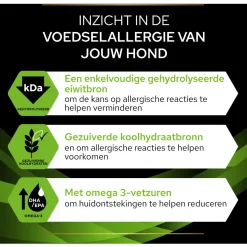 Pro Plan Veterinary Diets Canine&Feline Cn Convalescence Mousse - Honden-/Kattenvoer - 195 g