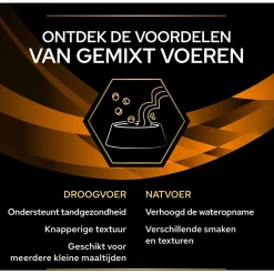 Pro Plan Veterinary Diets Canine Om Obesity Management Mousse - Hondenvoer - 400 g