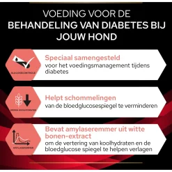 Pro Plan Veterinary Diets Canine Dm Diabetes Management - Hondenvoer - 3 kg