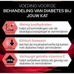 Pro Plan Veterinary Diets Feline Dm Diabetes Management - Kattenvoer