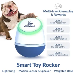 Puppod Rocker Training Snoepjes Camera Automaat - Hondenopvoeding - Wit Grijs