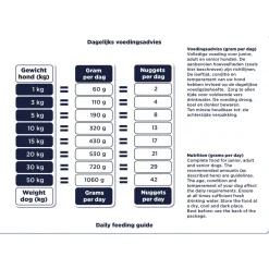 Renske Vers Ingevroren Maaltijd - Diepvriesvoer - Lam 600 g
