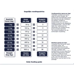 Renske Vers Ingevroren Maaltijd - Diepvriesvoer - Eend Rund 600 g