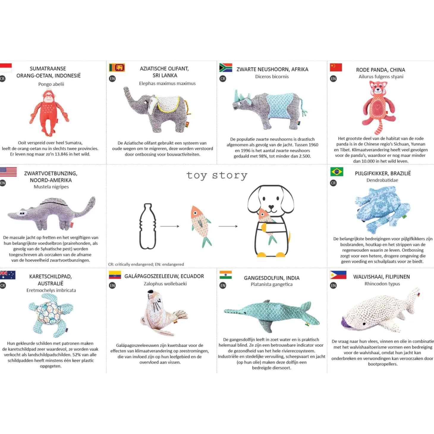 Resploot Zeeleeuw - Hondenspeelgoed - 17x5x20 cm Multi-Color