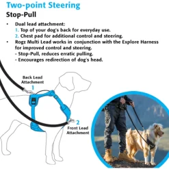 Rogz Explore Tuig Gevoerd Blauw - Hondenharnas