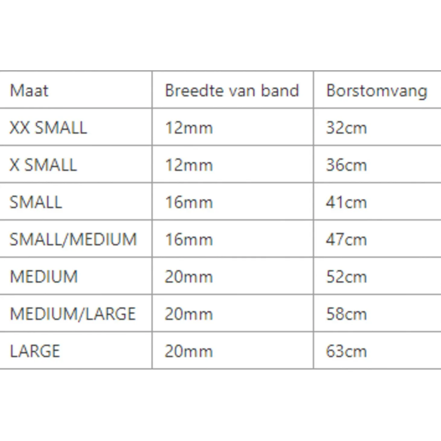 Rogz Utility Fast Fit Tuig Rood - Hondenharnas