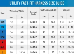 Rogz Utility Fast Fit Tuig Zwart - Hondenharnas