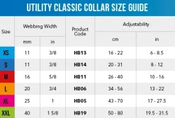 Rogz Utility Halsband - Hondenhalsband - Turquoise 20-31x1.1 Cm S