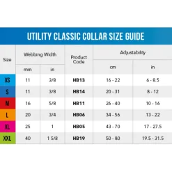 Rogz Utility Halsband Zwart - Hondenhalsband