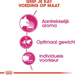 Royal Canin Aroma Exigent - Kattenvoer