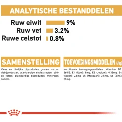 Royal Canin British Shorthair Adult Natvoer - Kattenvoer - 12x85 g