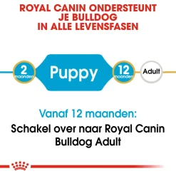 Royal Canin Bulldog - Puppy-Hondenvoer