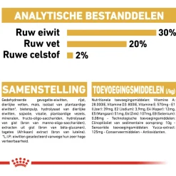 Royal Canin Chihuahua - Puppy-Hondenvoer