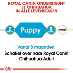 Royal Canin Chihuahua - Puppy-Hondenvoer