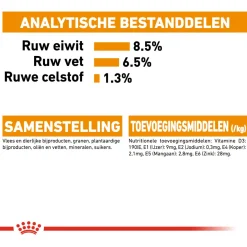 Royal Canin Coat Care Natvoer - Hondenvoer - 12x85 g