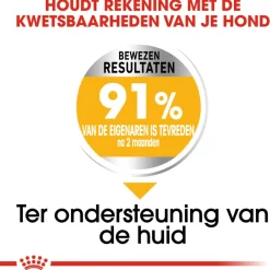 Royal Canin Dermacomfort Maxi - Hondenvoer