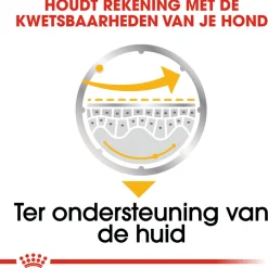 Royal Canin Dermacomfort Natvoer - Hondenvoer - 12x85 g