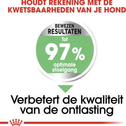 Royal Canin Digestive Care Maxi - Hondenvoer