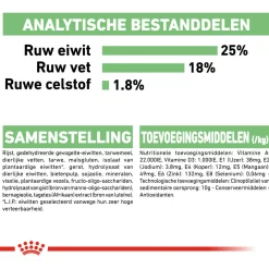 Royal Canin Digestive Care Medium - Hondenvoer