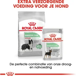 Royal Canin Digestive Care Medium - Hondenvoer