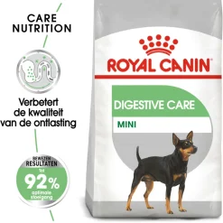 Royal Canin Digestive Care Mini - Hondenvoer