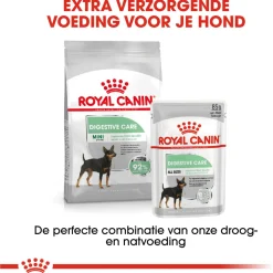 Royal Canin Digestive Care Mini - Hondenvoer