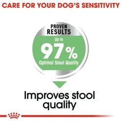 Royal Canin Digestive Care Maxi - Hondenvoer - 12 kg