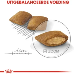 Royal Canin Exigent Mini - Hondenvoer