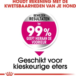 Royal Canin Exigent Mini - Hondenvoer