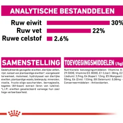 Royal Canin Exigent Mini - Hondenvoer