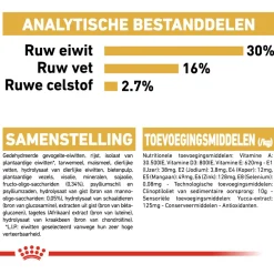 Royal Canin German Shepherd - Puppy-Hondenvoer