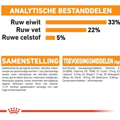 Royal Canin Hair & Skin Care - Kattenvoer