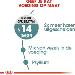 Royal Canin Hairball Care - Kattenvoer