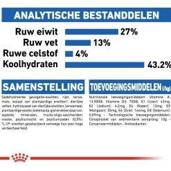 Royal Canin Indoor 27 - Kattenvoer