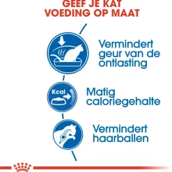 Royal Canin Indoor 27 - Kattenvoer
