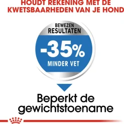 Royal Canin Light Weight Care Maxi - Hondenvoer