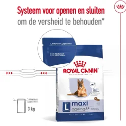 Royal Canin Maxi Ageing 8+ - Hondenvoer