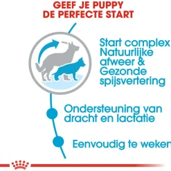 Royal Canin Maxi Starter Mother & Babydog - Puppy-Hondenvoer - 15 kg