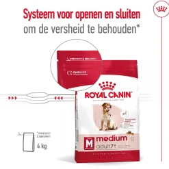 Royal Canin Medium Adult 7+ - Hondenvoer