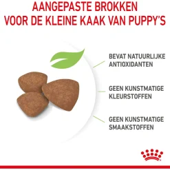 Royal Canin Mini - Puppy-Hondenvoer