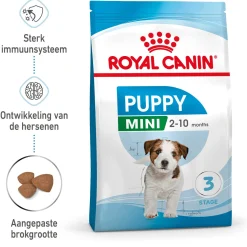Royal Canin Mini - Puppy-Hondenvoer