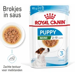 Royal Canin Mini Natvoer - Puppy-Hondenvoer - 12x85 g