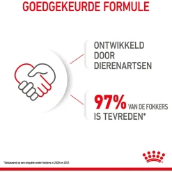 Royal Canin Mini Natvoer - Puppy-Hondenvoer - 12x85 g