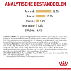 Royal Canin Pomeriaan Adult - Hondenvoer