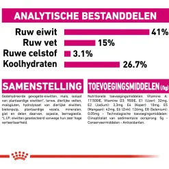 Royal Canin Protein Exigent - Kattenvoer