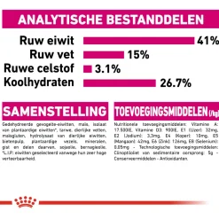 Royal Canin Protein Exigent - Kattenvoer